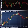 Betaaldata dividend 